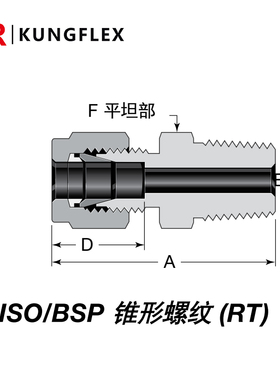 【SS-1610-1-16RT】Swagelok世伟洛克卡套管接头1 in卡套x1 inISO
