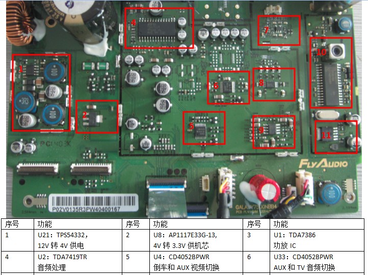 飞歌安卓g(g6g7)系列维修手册