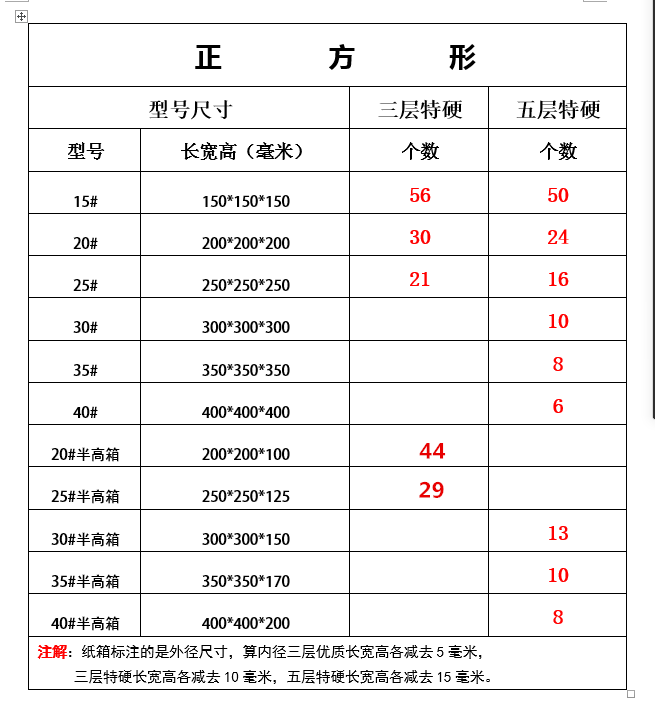纸箱正方形快递打包纸箱子三层五层邮政物流发货纸箱特大搬家箱子