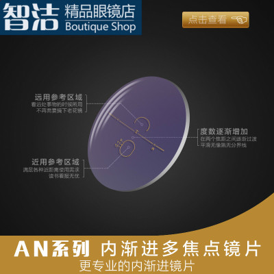 内渐进多焦点绿膜远近两用镜片