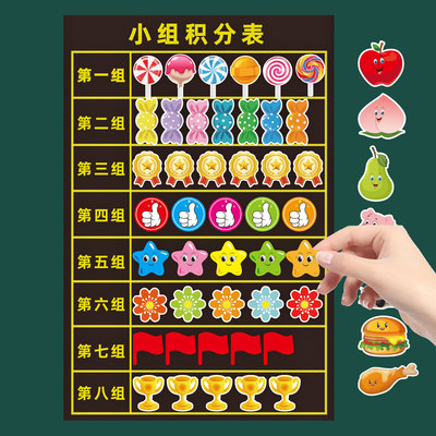 磁吸小组积分表黑板评比栏磁力贴