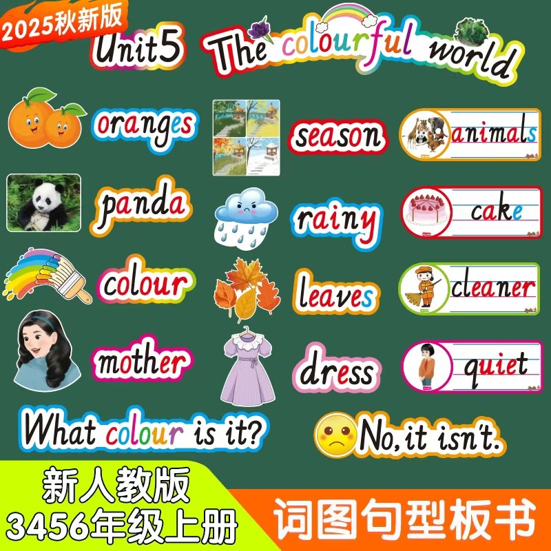 2025新PEP小学英语公开课板书贴