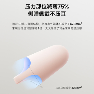 美国Dreamlight耳塞睡眠专用超级隔音神器宿舍耳朵防噪音专业降噪