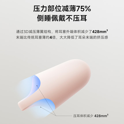 美国Dreamlight耳塞睡眠专用超级隔音神器宿舍耳朵防噪音专业降噪