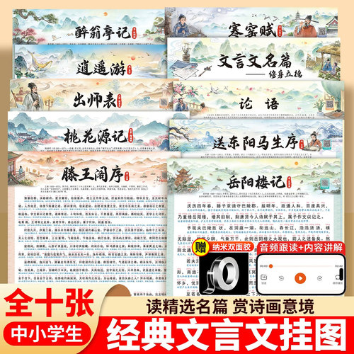 小学初中必背文言文挂图滕王阁序