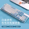 Товары от 万虹基业数码专营店