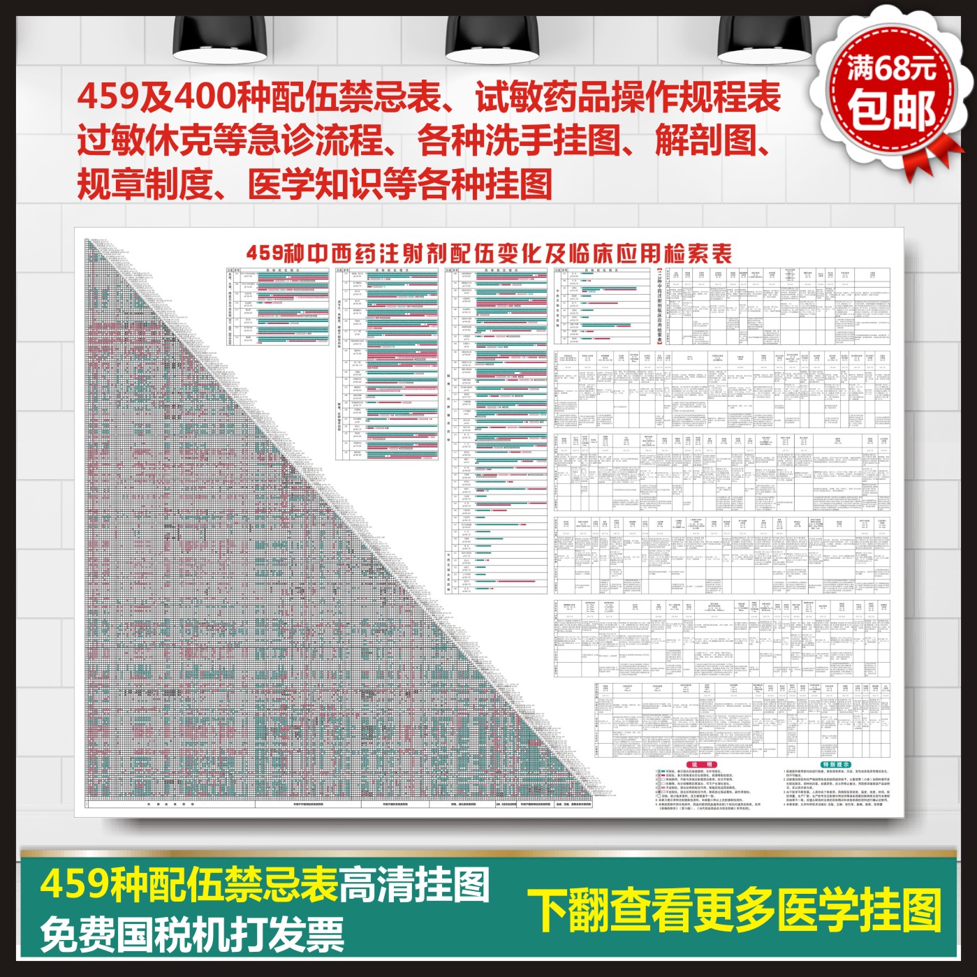 459种注射药物配伍禁忌表400中西药注射剂临床配伍应用检索皮试表-封面