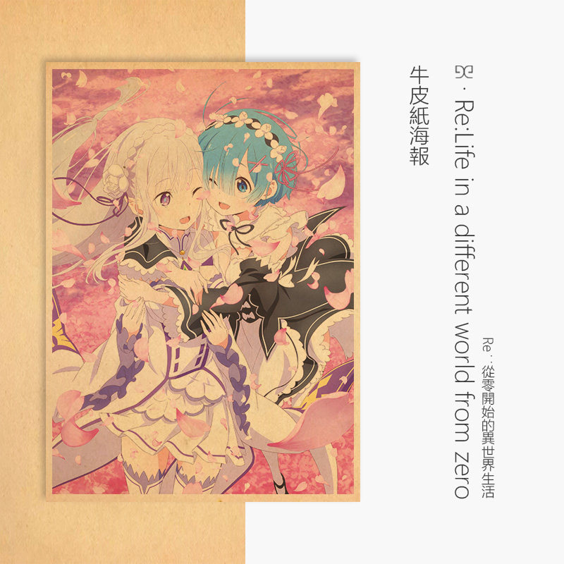 RE0动漫周边牛皮纸海报