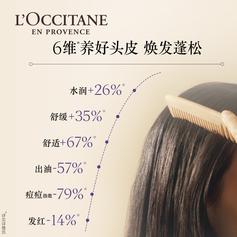 欧舒丹草本菁纯洗发水套装平衡