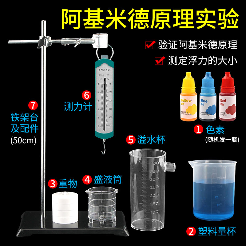 阿基米德原理实验器演示器实验器材套装J21007带5N条形盒测力计初中物理浮力及其应用力学教具科学实验室用品-封面