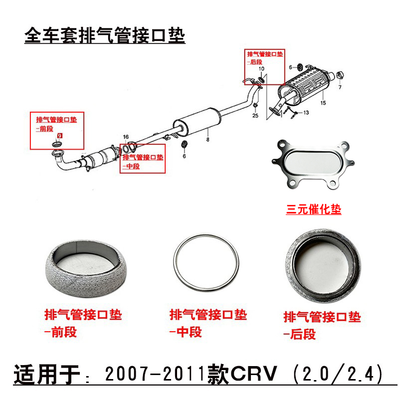 适用于07-11款CRV前中后段排气管消音器三元催化接口垫片锥形垫