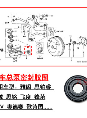 CRV刹车总泵大力鼓密封胶圈衬垫