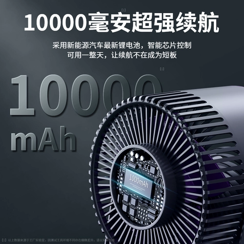 Дорожный портативный вентилятор для кемпинга, охлаждающая настольная сверхдлинная палатка для рыбалки для школьников