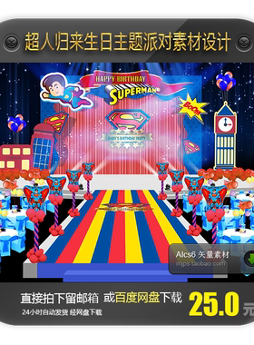 超人归来生日主题派对素材设计男宝宝生日宴百日周岁宴满月宴背景