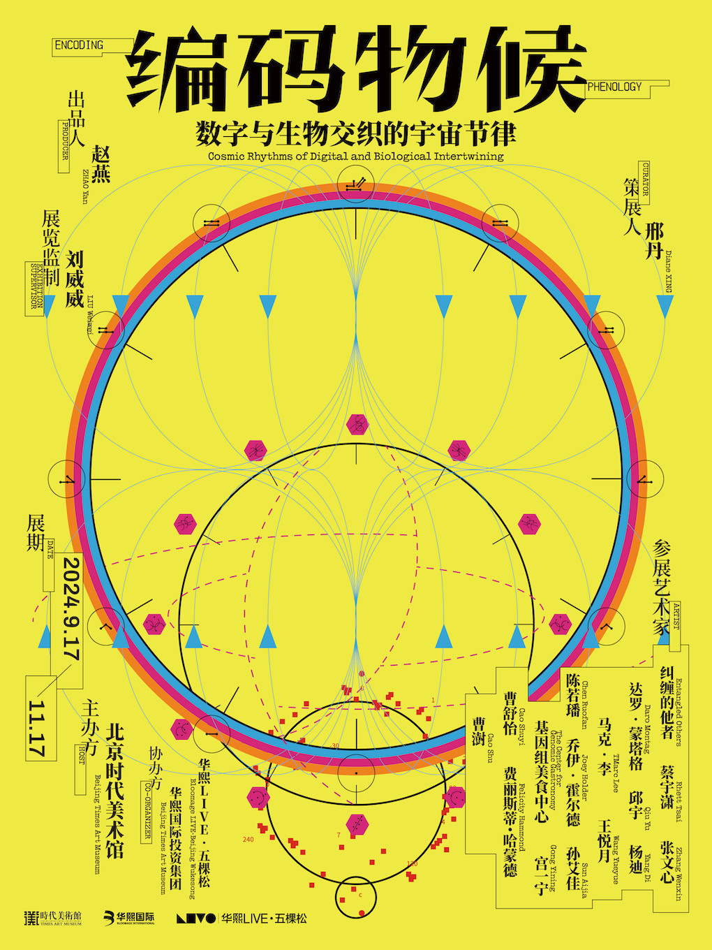 《编码物候》数字与生物交织的宇宙节律｜多媒体科技艺术展