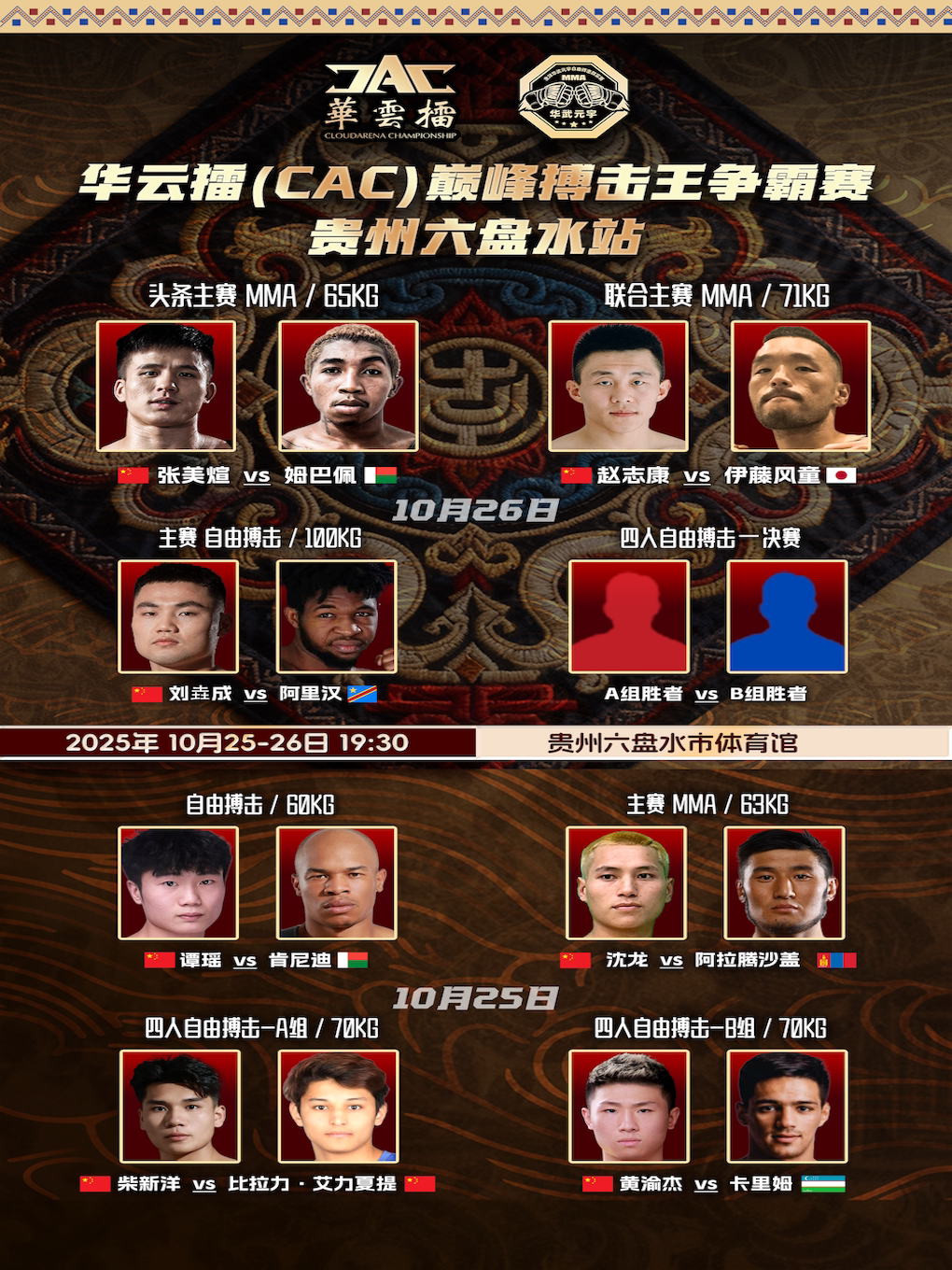 华云擂（CAC）巅峰自由搏击争霸赛六盘水站
