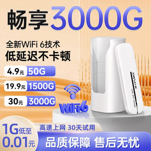 【全新WiFi6】畅享3000G高速流量