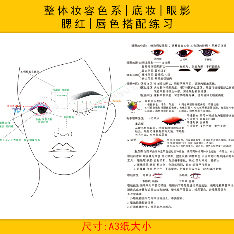 化妆妆容眉毛脸型眼影唇色彩搭配设计练习眉形彩妆练习本手稿图纸