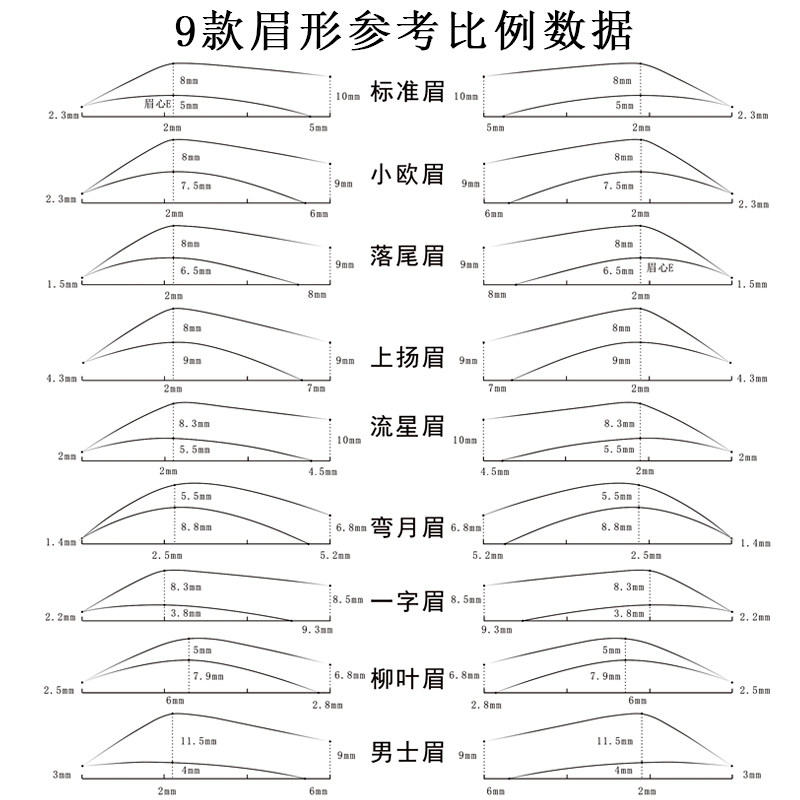 初学眉毛练习本化妆眉形眉型入门新款线条眉临摹册眉眼唇教学本