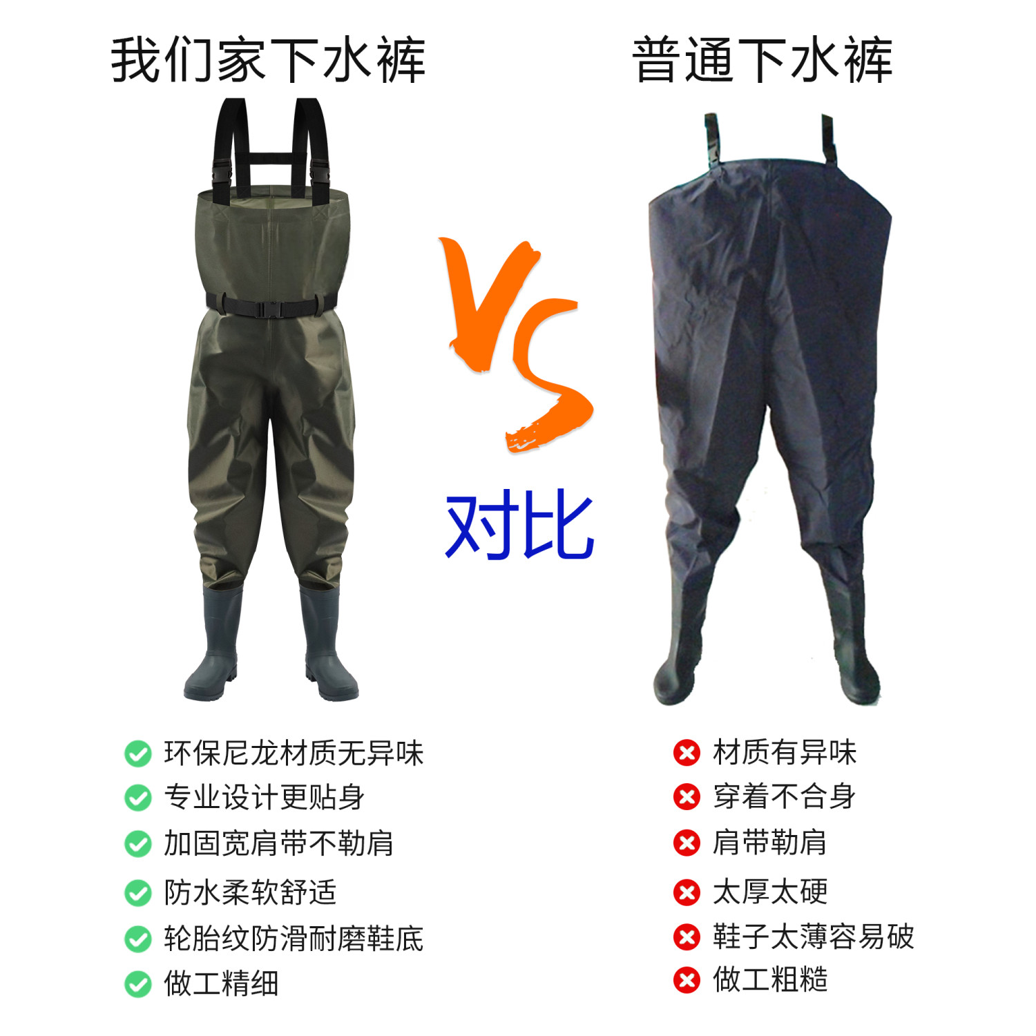 出口防水透气下水裤路亚飞蝇涉水裤超轻连体透湿钓鱼裤胸裤垂钓裤