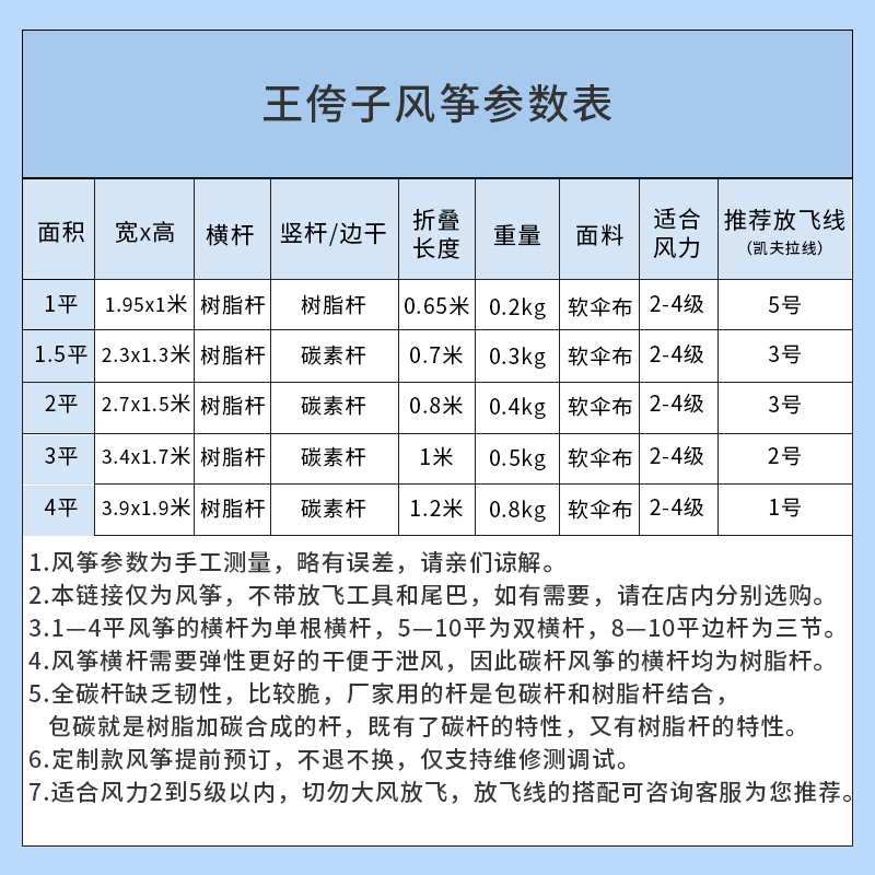 潍坊王侉子544伞布风筝高档小轻体微风风筝大型好飞易飞初学者