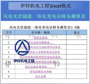 风电光伏储能一体化变电站财务测算表2.0版
