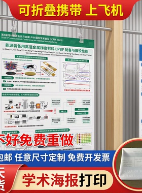 学术海报打印可折叠悬挂办公室会议室定制装饰画无框画布微喷