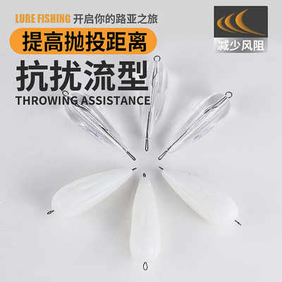 稳流槽助投器抗扰流路亚微物飞蝇瓜子亮片缓沉浮水助投器