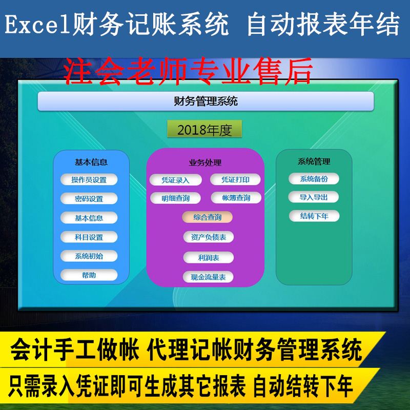 ÆóÒµ²ÆÎñÈí¼þ²ÆÎñ»á¼Æ¼ÇÕËÈí¼þexcel²ÆÎñ±¨±í¼ÇÕËÆ¾Ö¤Éú³É±¨±í