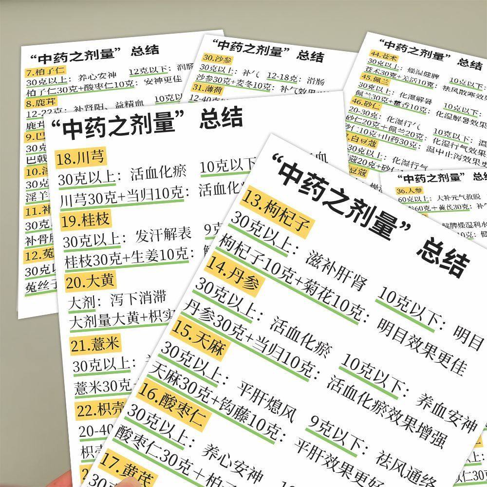 中医知识卡片全套搭配剂量药方基础知识合集学习资料卡片笔记