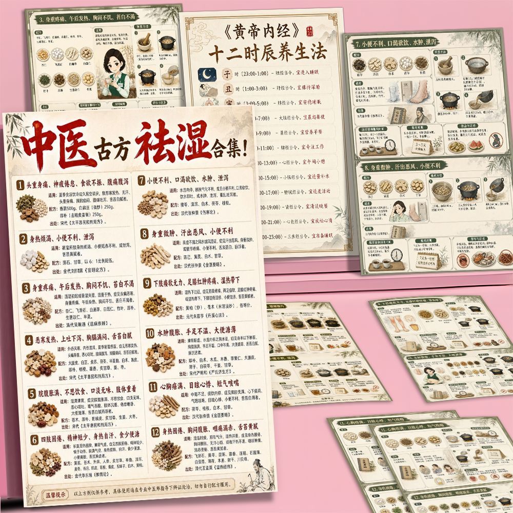 中医古方祛湿合集贴纸中医配方身体调理古法食疗养生食补健康知识
