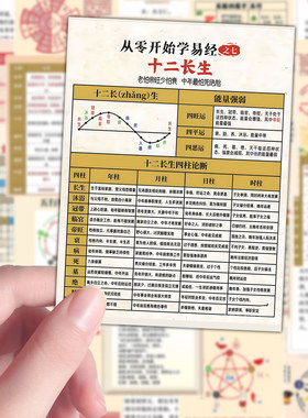 96张五行知识贴纸传统国学传统文化科普易经学习贴画diy装饰手机
