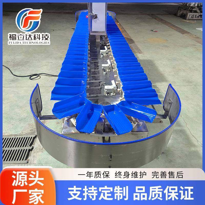 称重分级机海参分头机鲍鱼鸡翅鸭脖分选机海产品级别分选鱼类,清洗/食品/商业设备,其他食品加工设备,淘宝优惠券,粉丝福利购,淘宝优惠卷