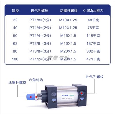 亚德客大缸径大推力气缸SC125/160X25X50X75*100X200X500/-S带磁