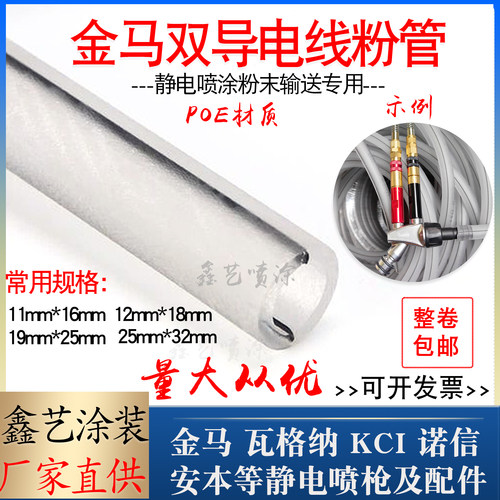 金马双导电线喷涂输粉管12*18
