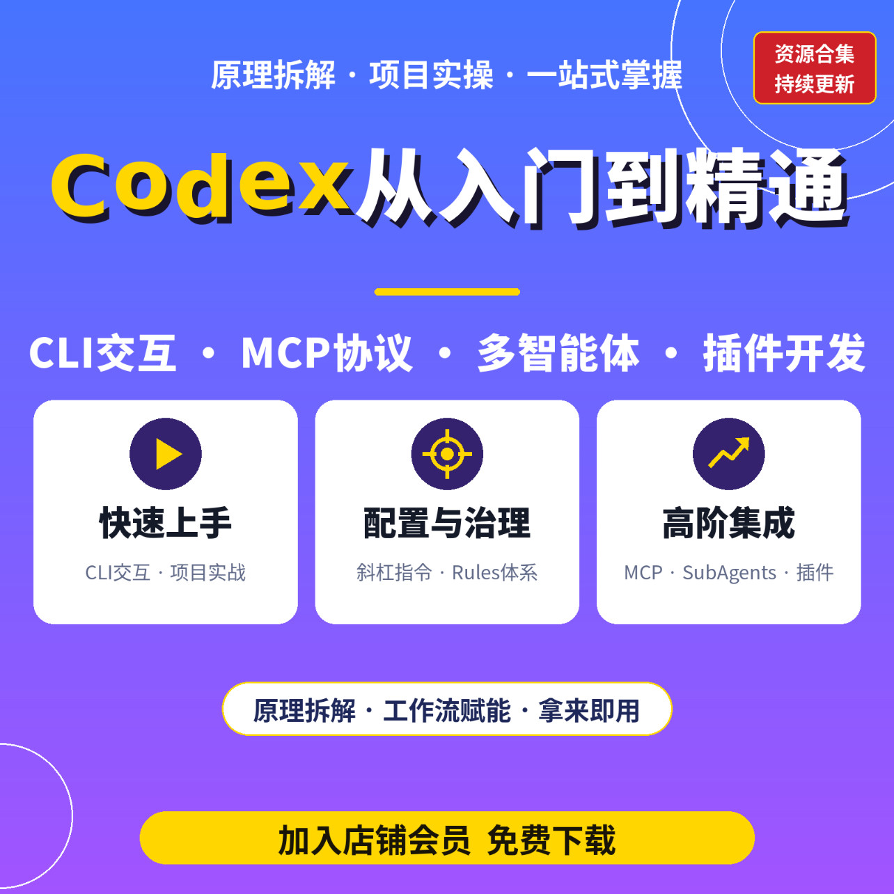 Codex 实战原理拆解 项目实操一站式掌握智能代码生成工具