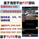 3531 Hi3518 DNVR IPC 3519 海思平台p2p源码 tutk 3516 3520 3521