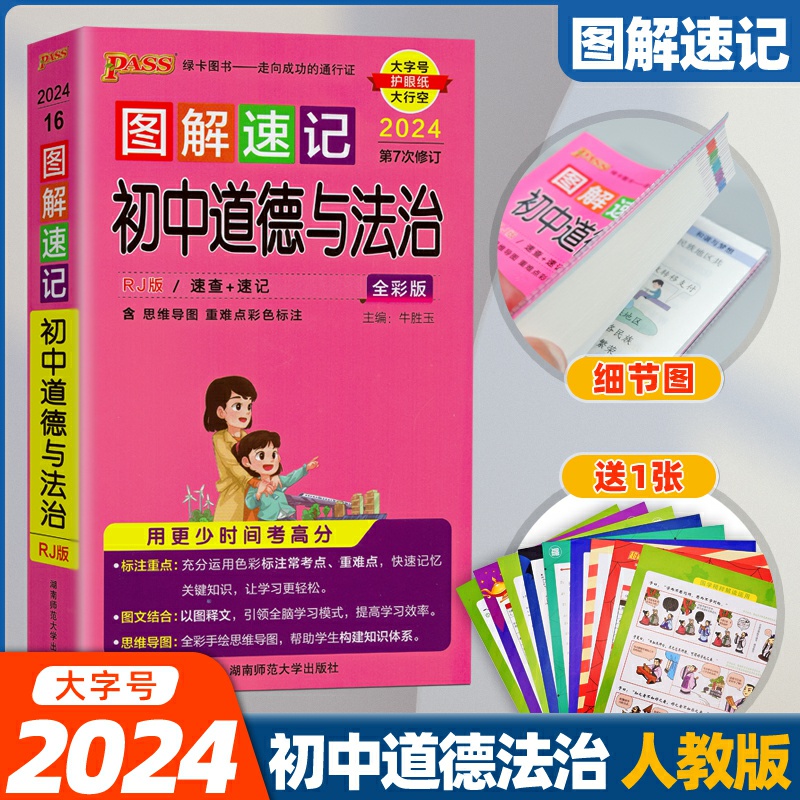 图解速记初中道法知识点汇总人教