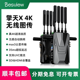 bestview 4K60P无线图传免采集卡直播抖音推流图传3公里传输无线监看图传单反微单相机图传设备 百视悦擎天X