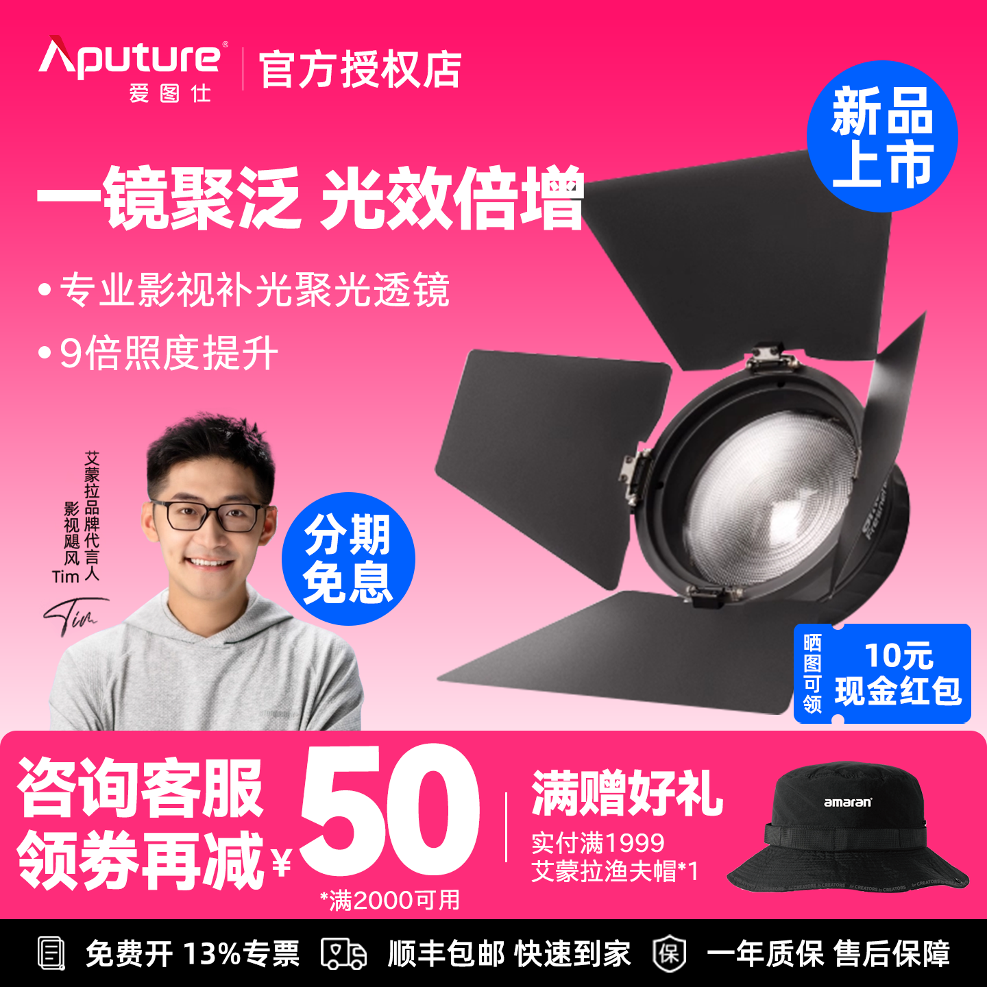 爱图仕菲涅尔聚光透镜