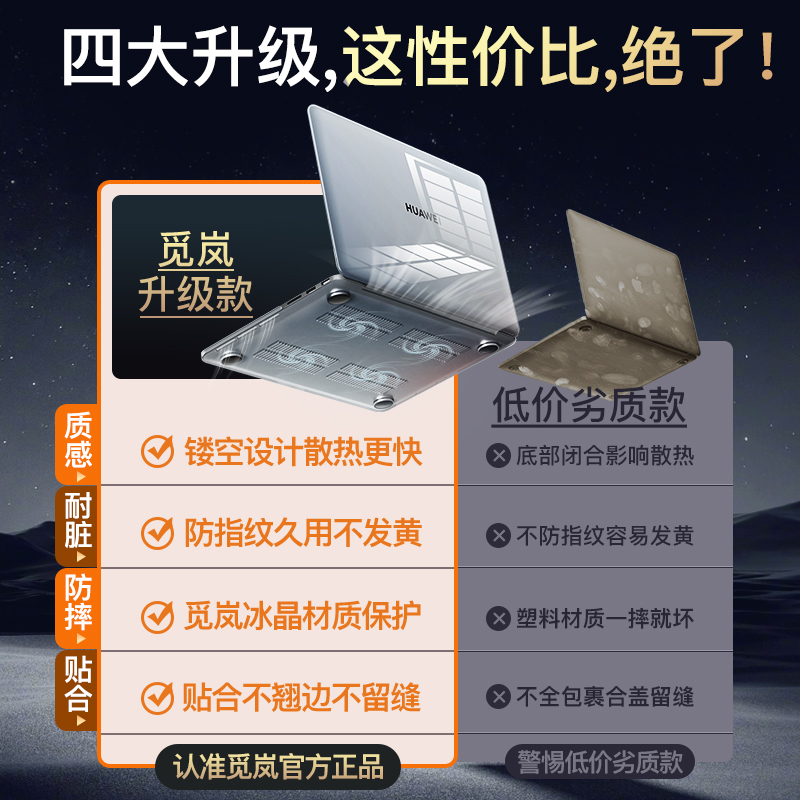 适用于华为MateBok14s保护