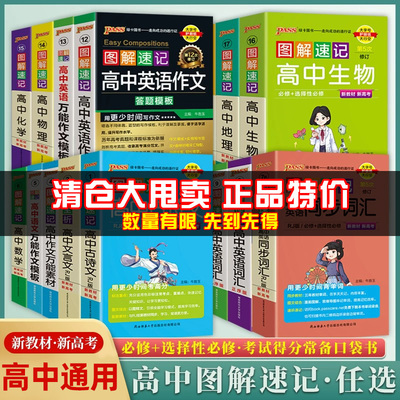 【清仓大处理】绿卡高中图解速记