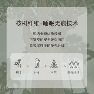 婴儿推车凉席夏婴儿车安全座椅凉席四季 通用宝宝凉席透气吸汗