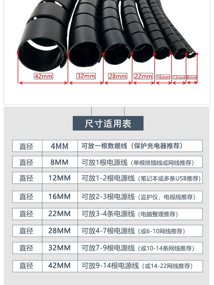 环保电脑包线管开口式电线理线管收纳管16 22束线管送理线器