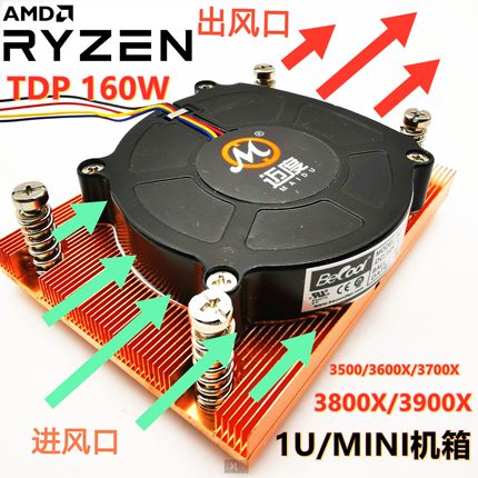 迈度1U服务器散热器AM4锐龙全铜涡轮AMD3600/3700/3900X  itx风扇
