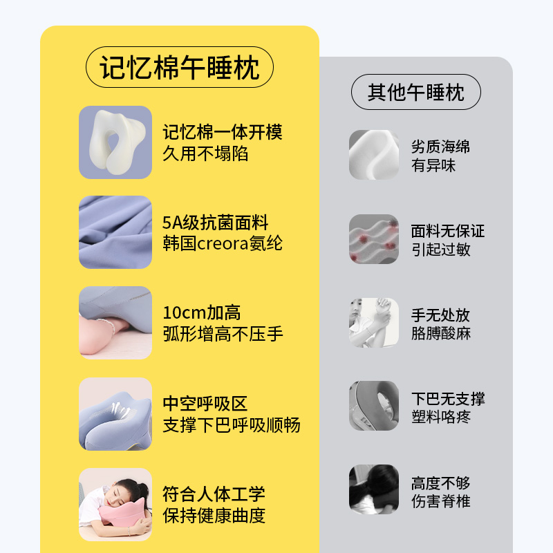 优选枕趴睡e枕小学生桌上趴趴枕抱枕儿童午休神器女生睡觉抱.