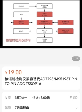 辐射检测仪MS3485有极性 RS-485 接口电路兼容其他 485封装SOP8