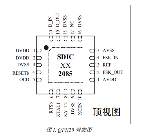 现货SD2085 原装进口兼容DS8500 HART调制解调器低功耗HART