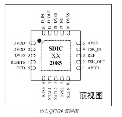 现货SD2085 原装进口兼容DS8500 HART调制解调器低功耗HART