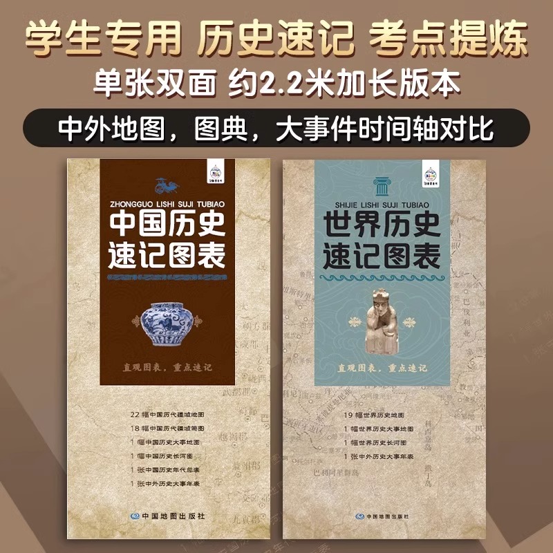 新中国和世界历史速记图